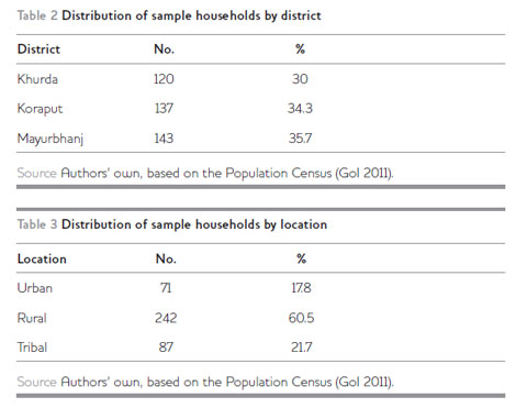 Table 2 and 3
